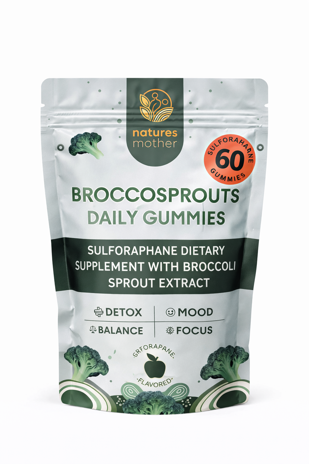 Broccoli Sprout Extract gummy’s - High Potency Sulforaphane - Focus, Balance & Detox
